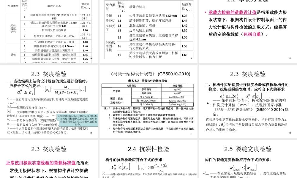 混凝土预制构件结构性能检测