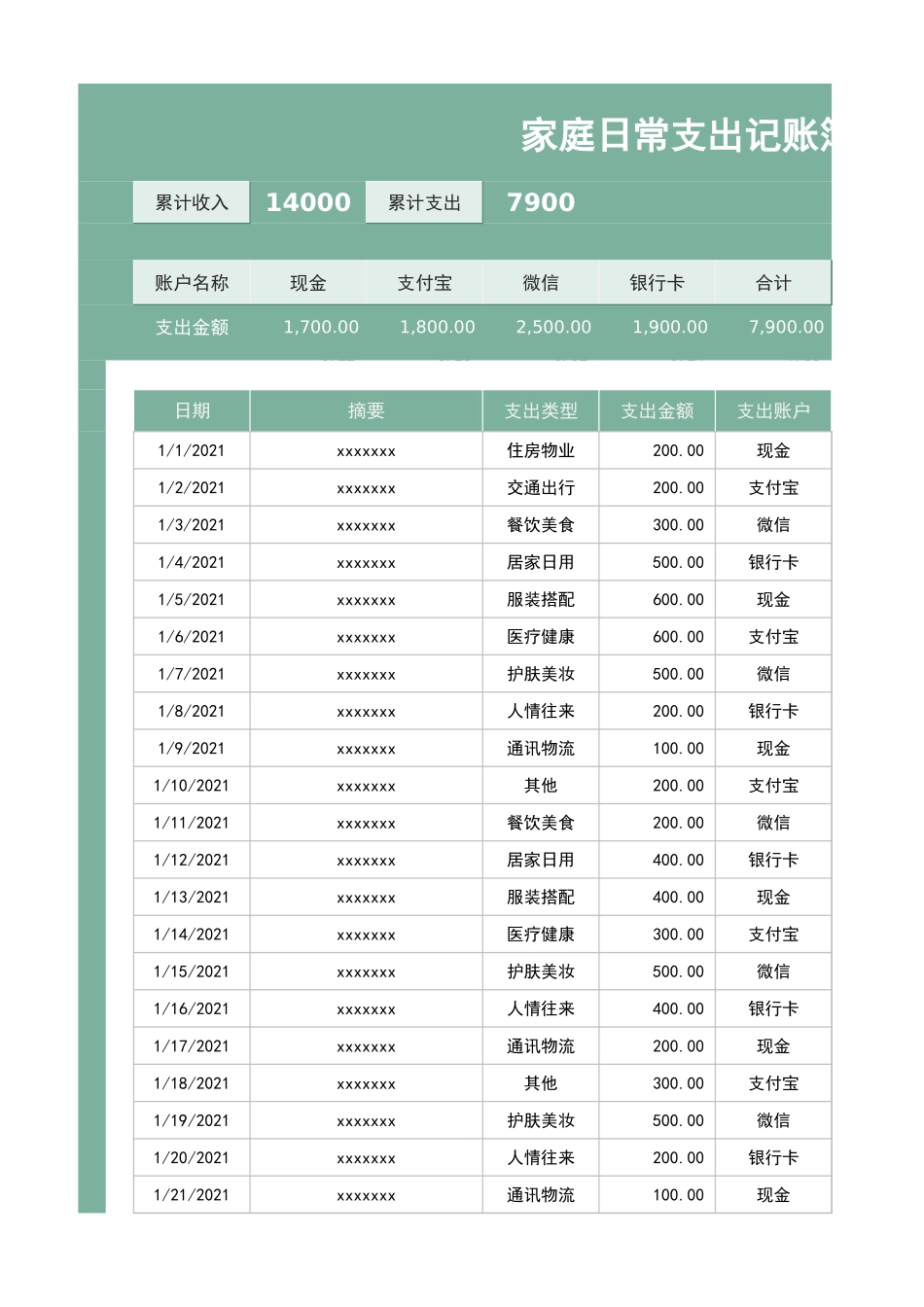 家庭日常收支记账簿_第1页