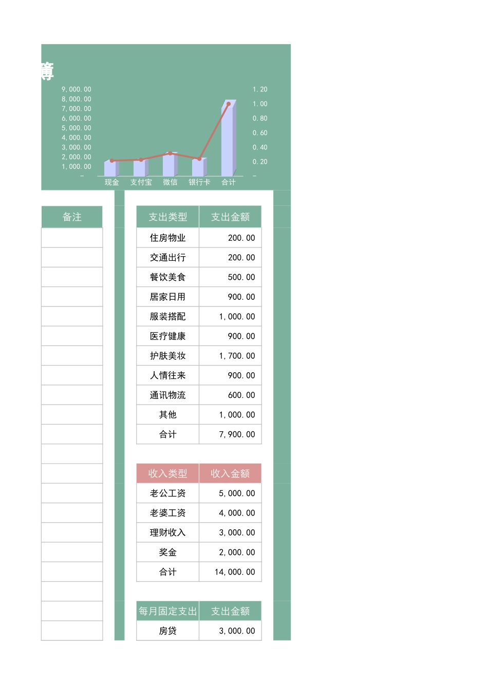 家庭日常收支记账簿_第3页