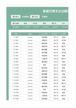家庭日常收支记账簿