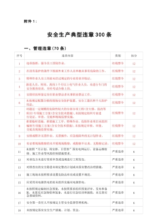 最新安全生产典型违章300条(国家电网) (1)