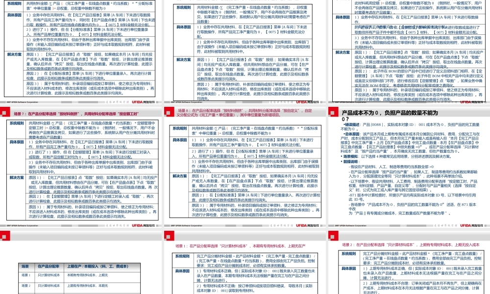 U8成本管理常见问题诊断