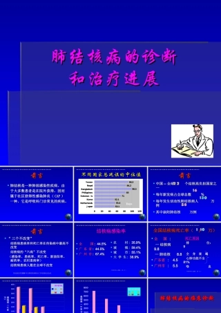 肺结核诊断和治疗进展