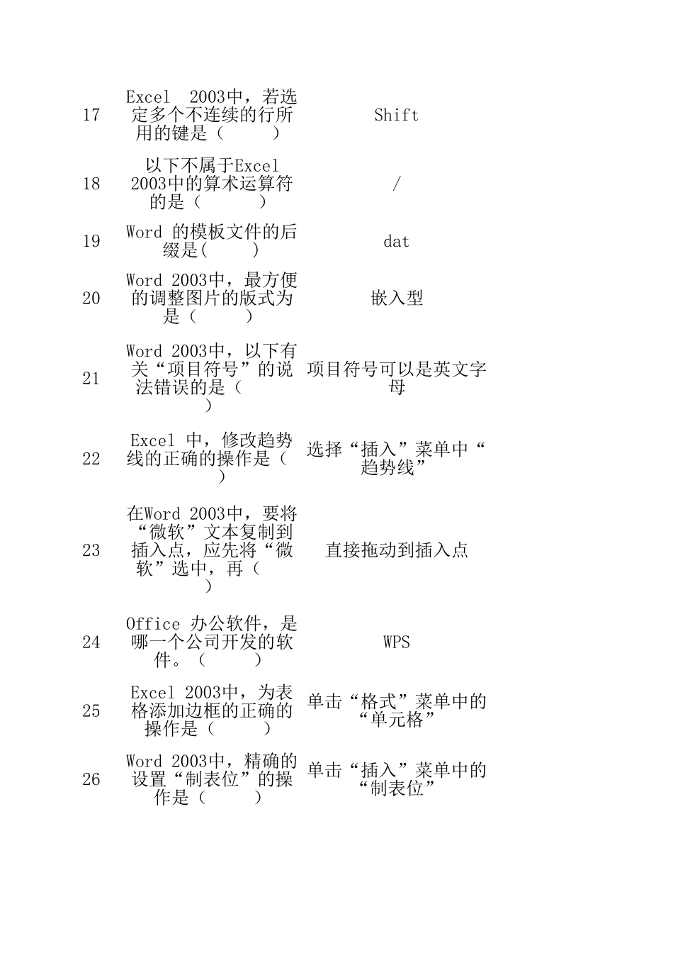 office办公自动化试题_第3页