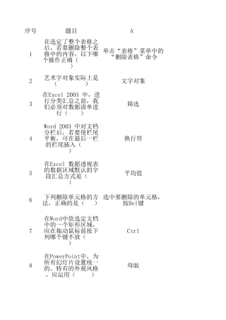 office办公自动化试题