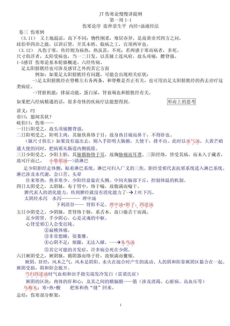 JT伤寒论慢慢讲提纲_第1页