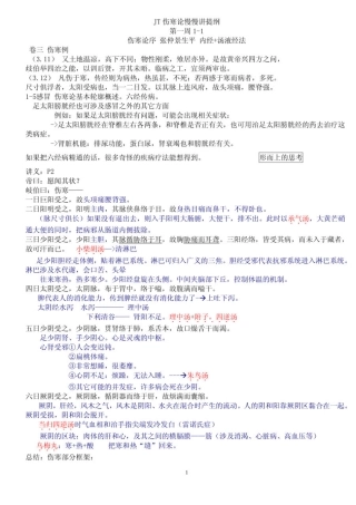 JT伤寒论慢慢讲提纲
