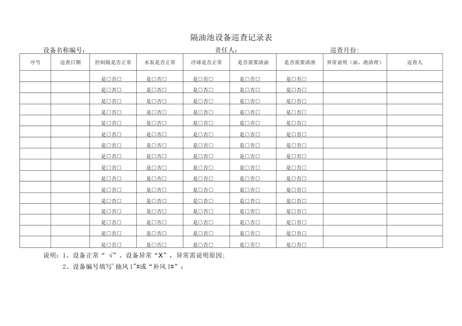 隔油池设备巡查记录表_第1页