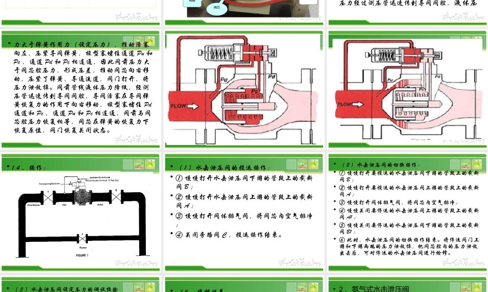水击泄压阀课件