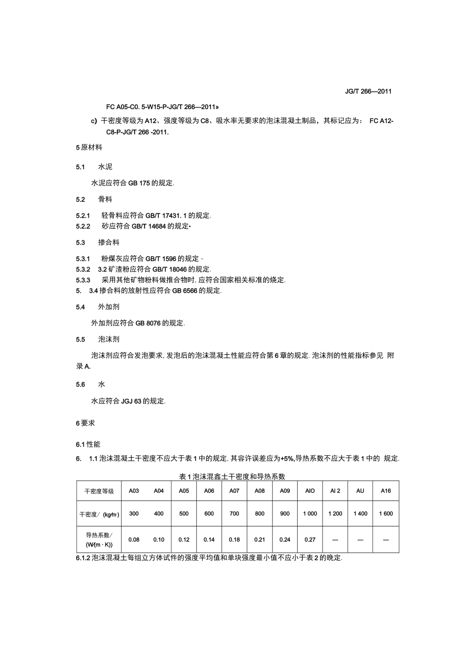 泡沫混凝土 标准_第3页