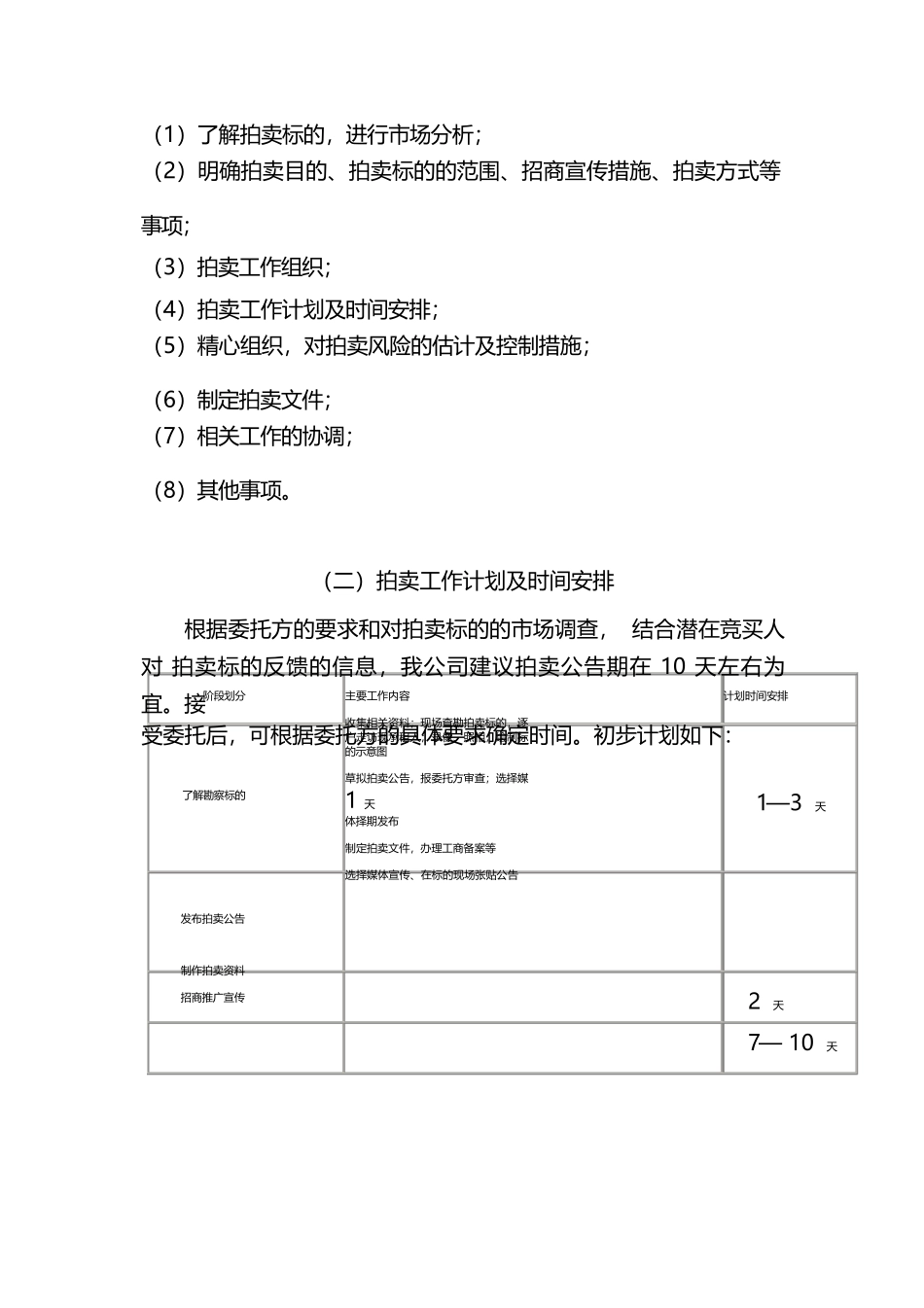 拍卖服务方案_第3页
