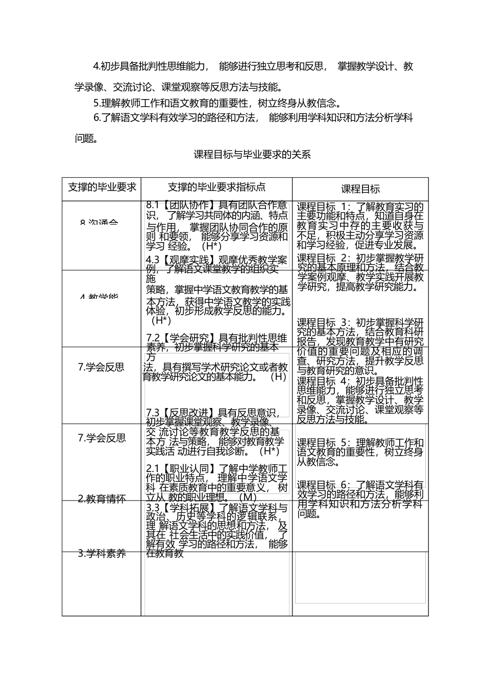 教育研习课程大纲_第3页