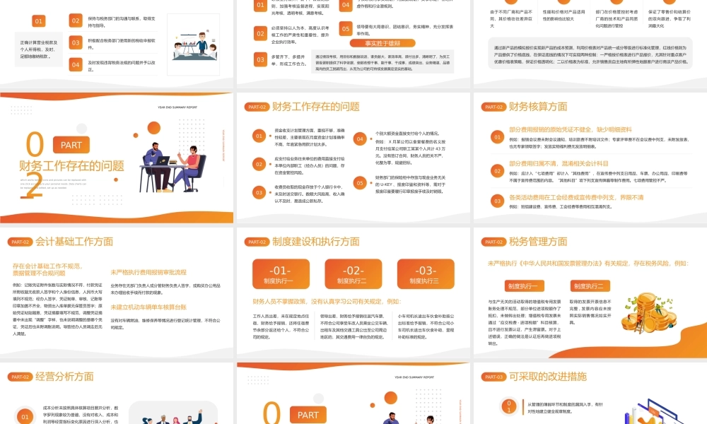 财务部年终总结报告