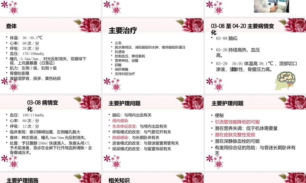 疑难护理病例讨论