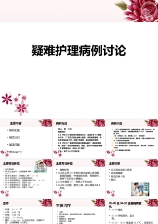 疑难护理病例讨论