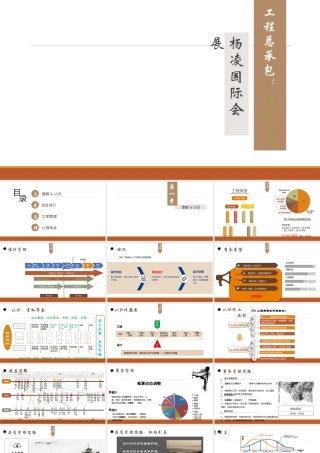 中建EPC项目经验总结