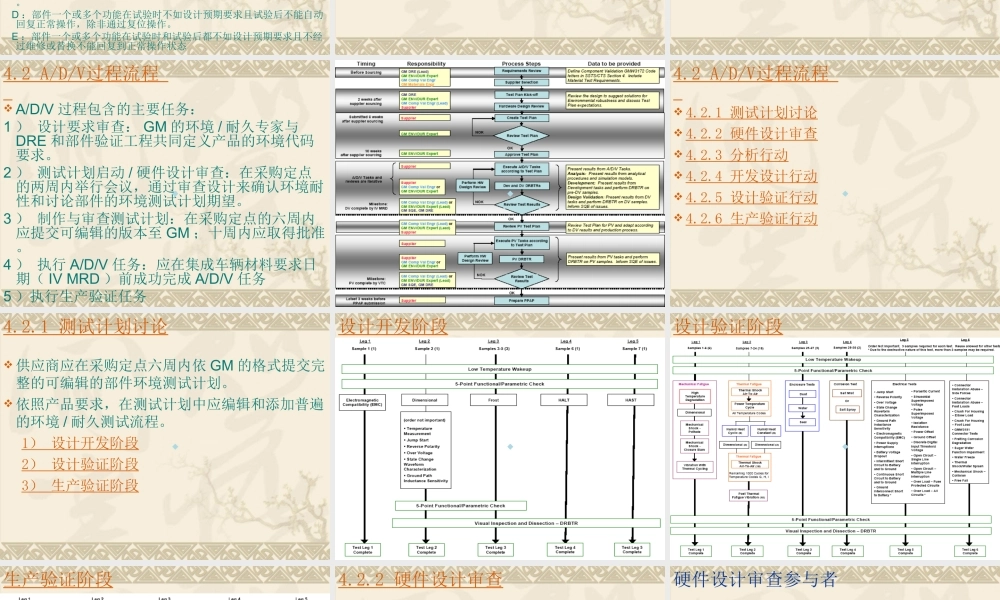 GMW3172解读完整版课件
