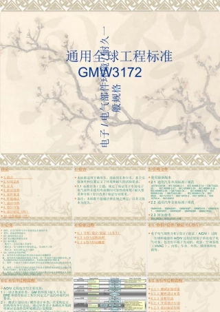 GMW3172解读完整版课件