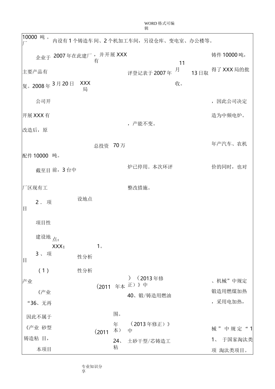 铸件生产技术改造项目环境影响报告表_第2页