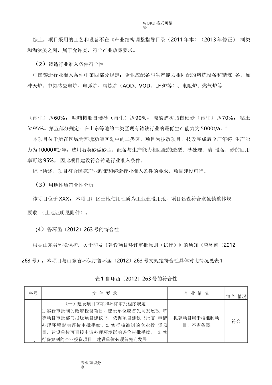 铸件生产技术改造项目环境影响报告表_第3页