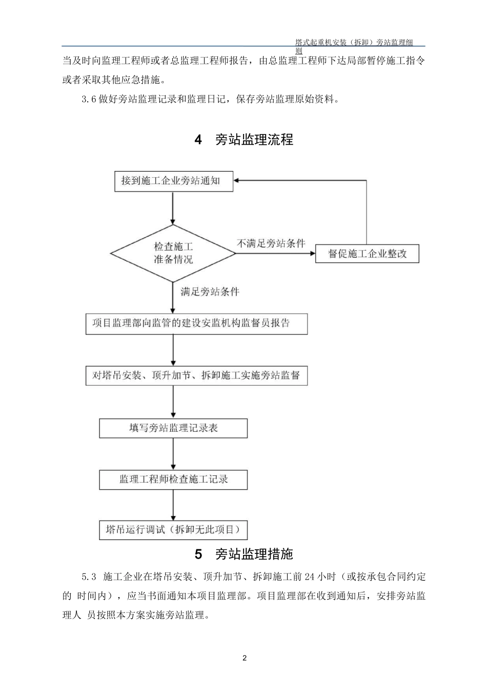 塔式起重机安装(拆卸)旁站监理细则_第3页