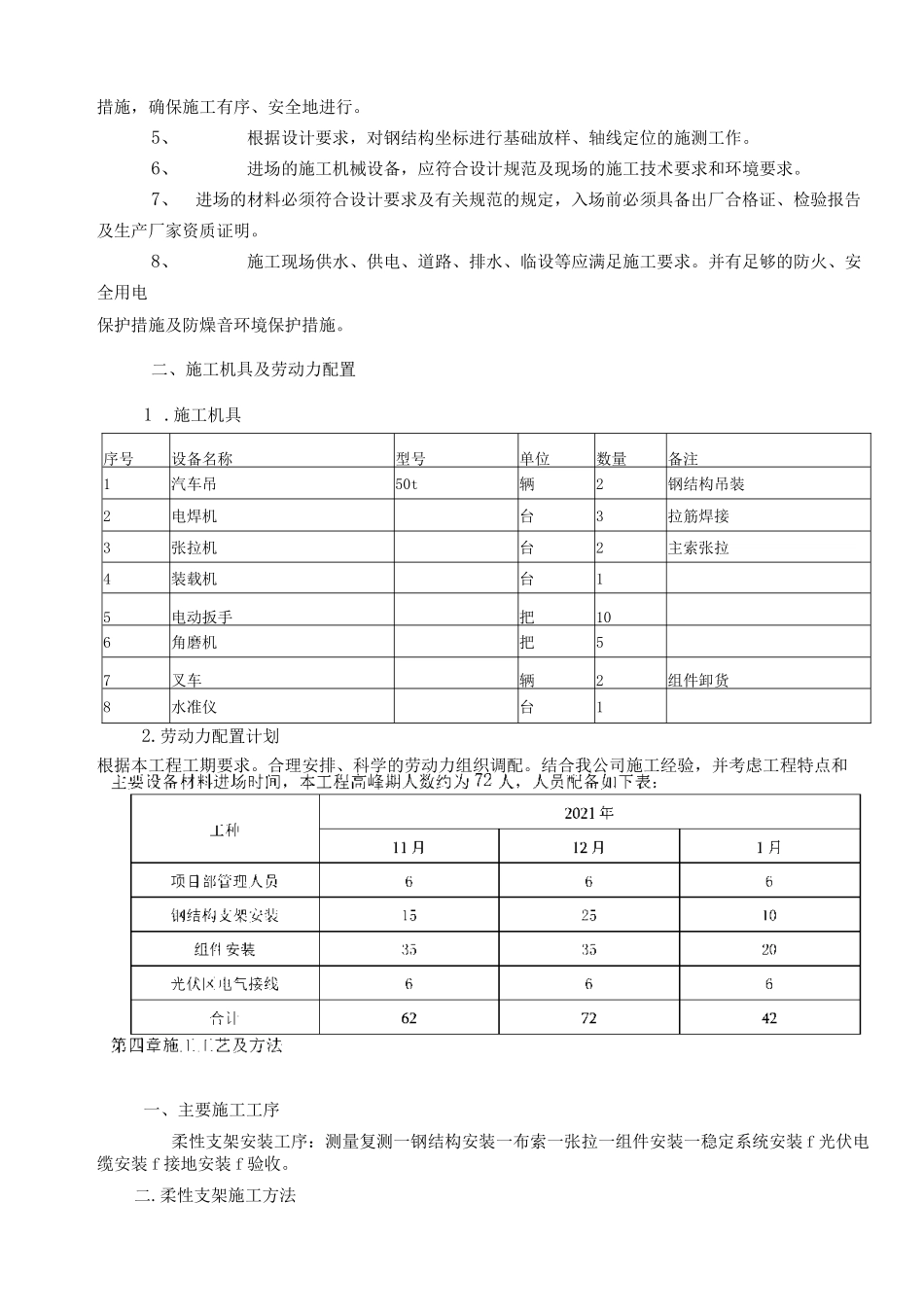柔性光伏钢构及组件安装施工方案完整_第2页