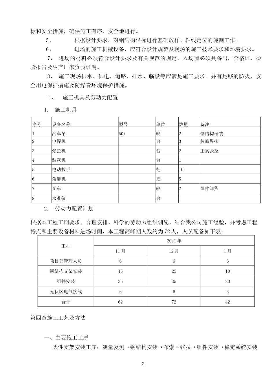 柔性光伏钢构及组件安装施工方案_第2页
