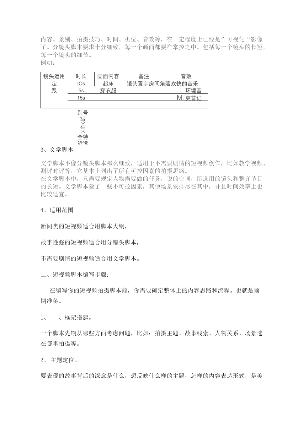 短视频脚本编写规则_第2页