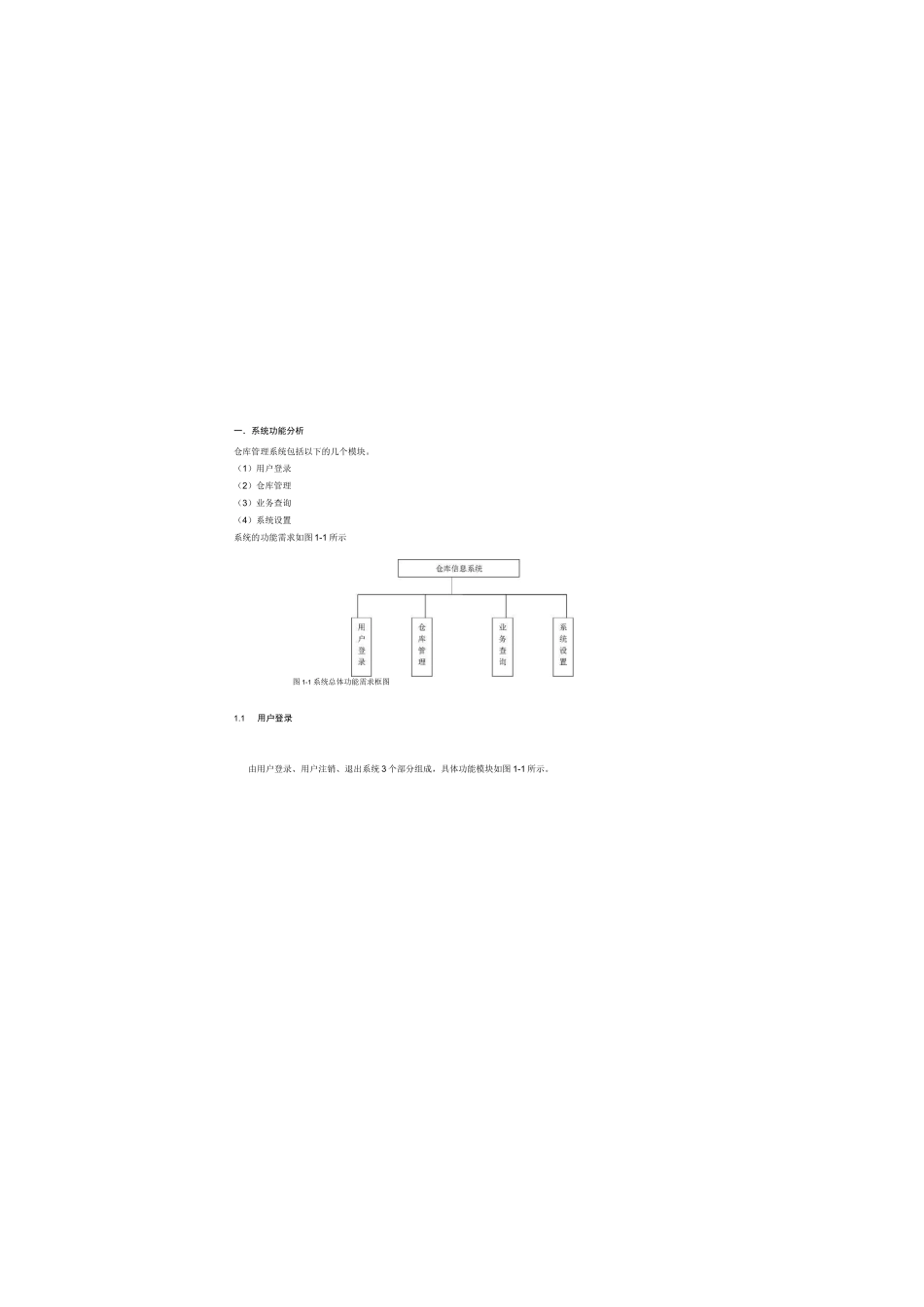 仓库仓库管理系统UML课程设计报告_第2页