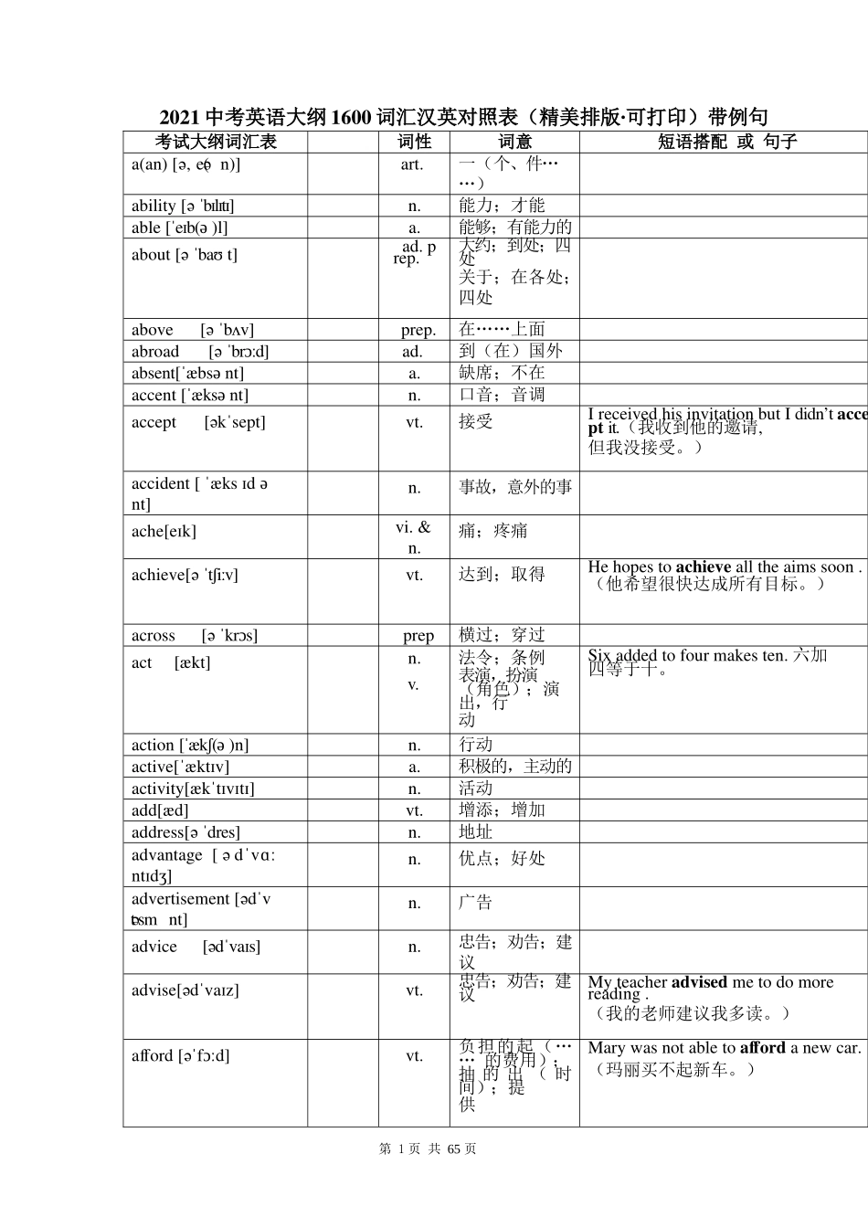 2021中考英语1600词汇对照表-(带音标·可直接打印)带例句_第1页