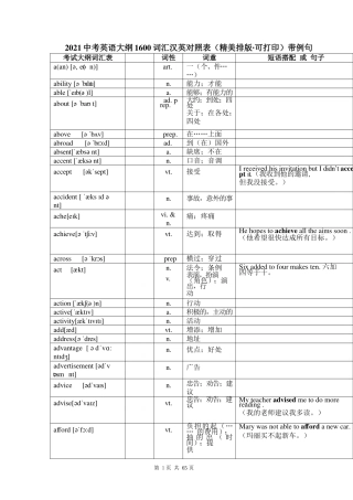 2021中考英语1600词汇对照表-(带音标·可直接打印)带例句