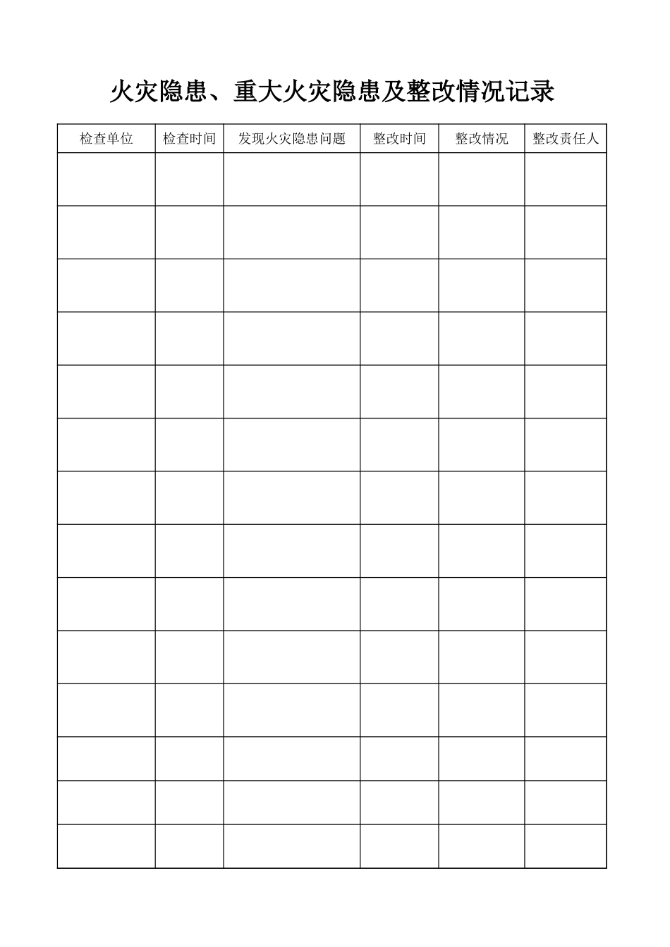 火灾隐患-重大火灾隐患及整改情况记录_第1页