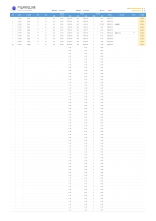 产品库存盘点表（有效期提醒）