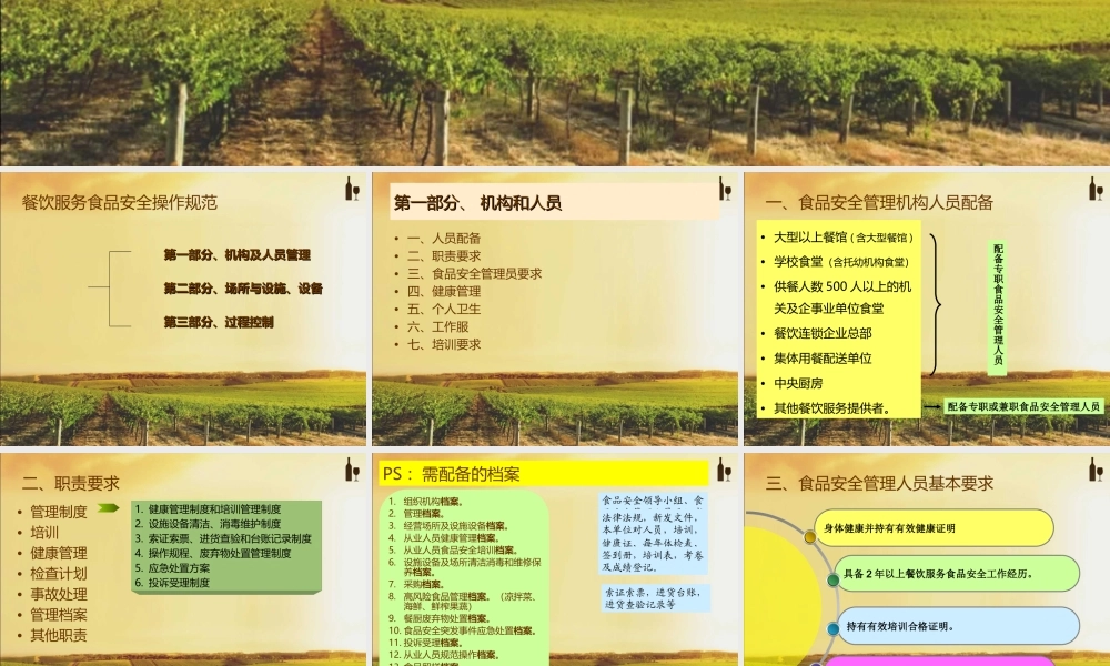 餐饮服务食品安全操作规范
