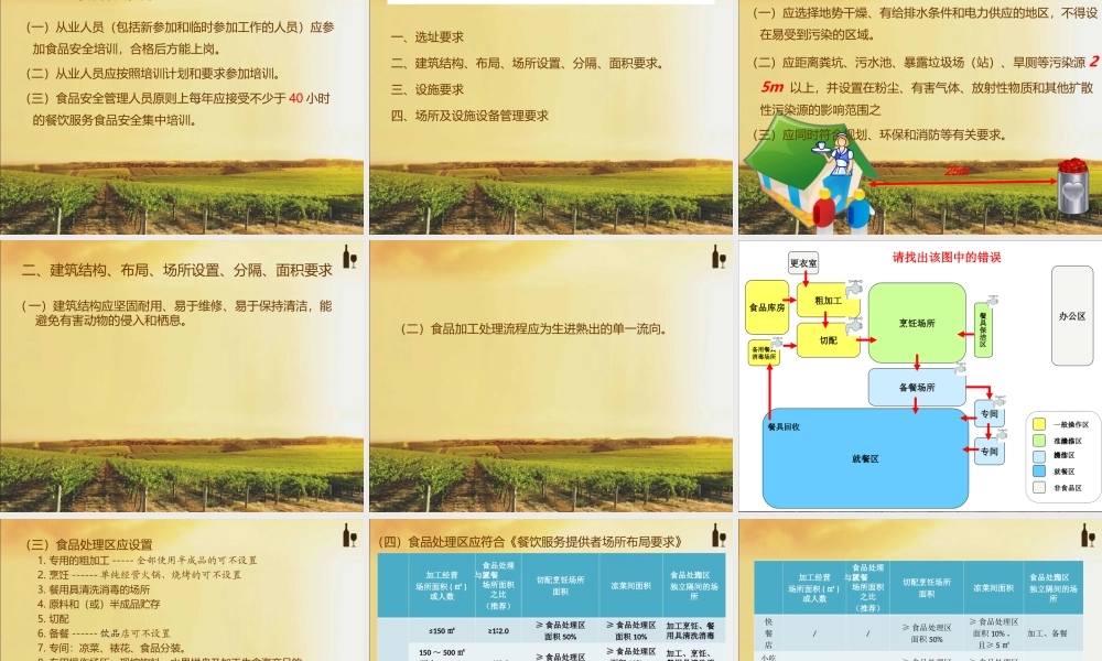 餐饮服务食品安全操作规范