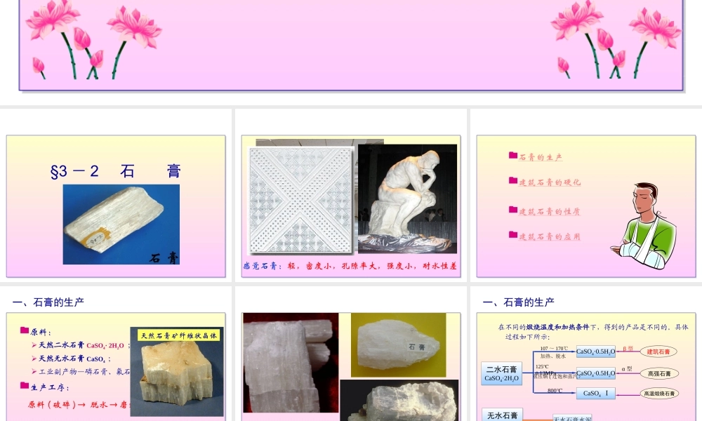 3-2-建筑石膏课件