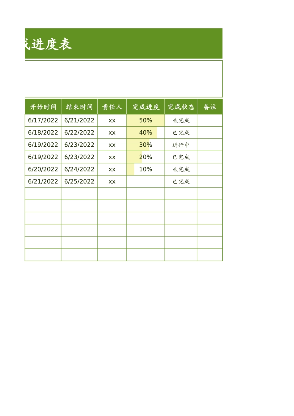 工作计划完成进度表_第2页