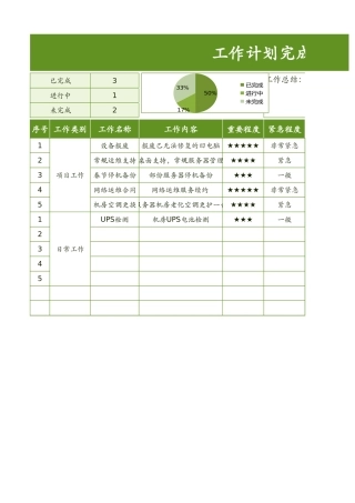 工作计划完成进度表