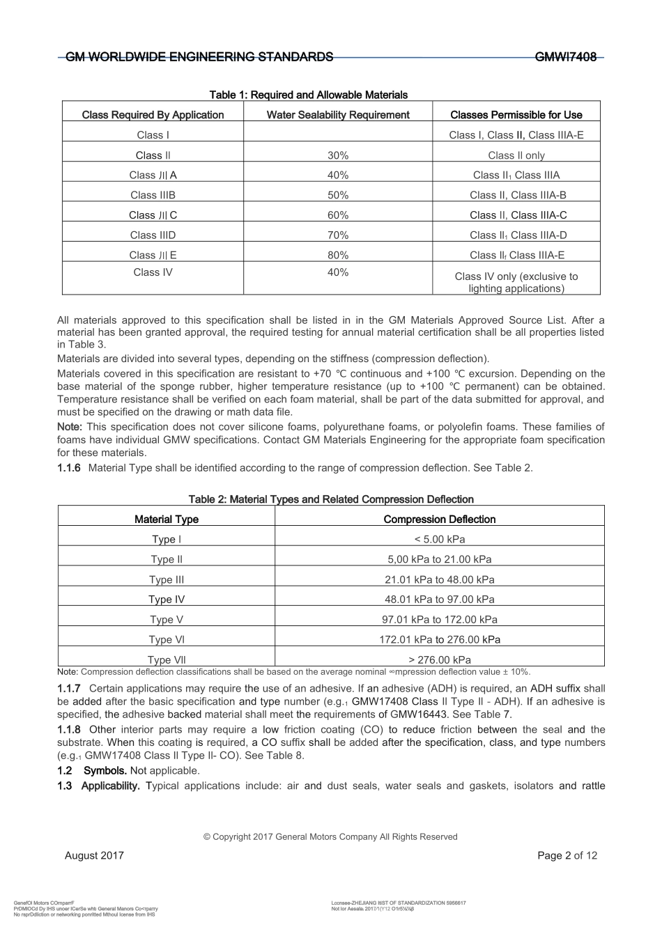 GMW 17408-2017 Flexible Expanded Rubber And Rubber-Like Materials原版完整文件_第2页