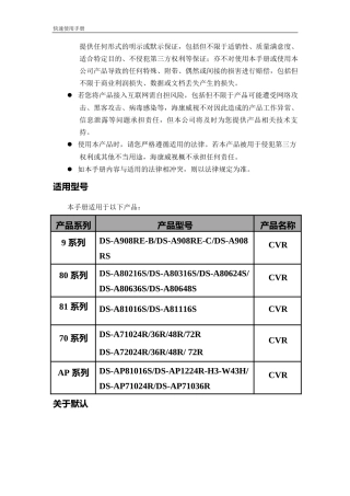 9-80-81-70-AP系列-单机CVR233-1-快速使用手册V1.0.0中文标配