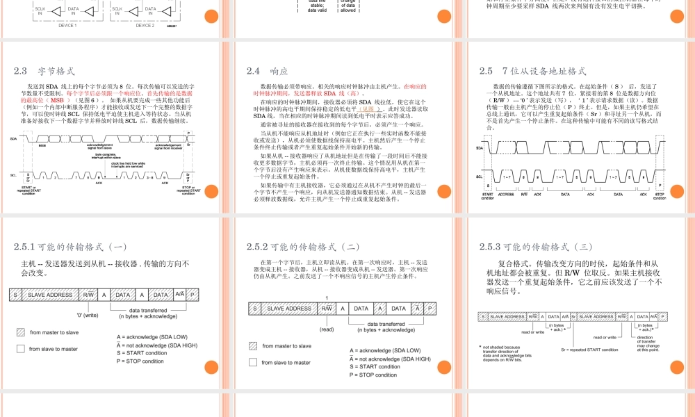 IIC培训完整课件