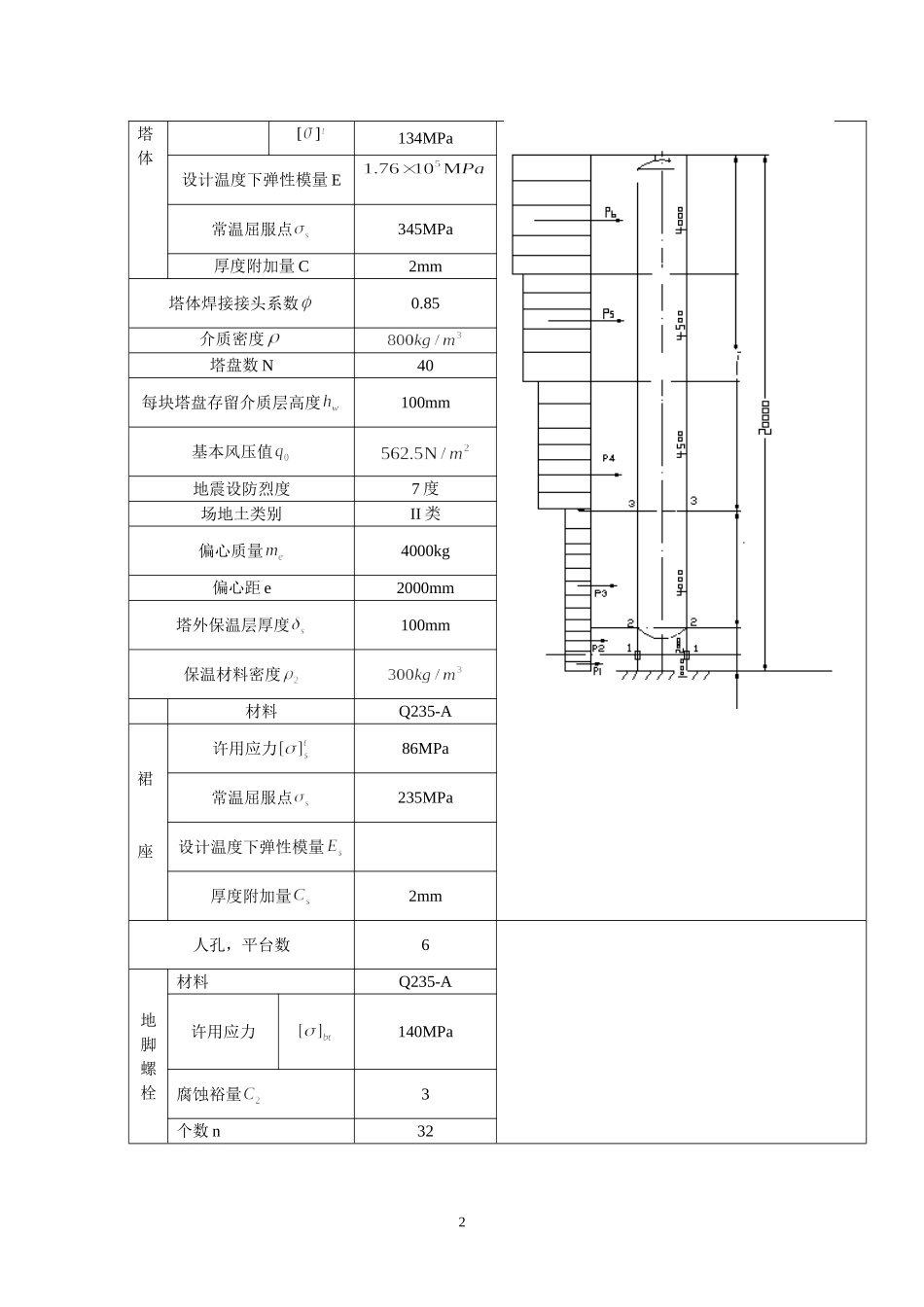 化工设备基础及设计终极版_第3页