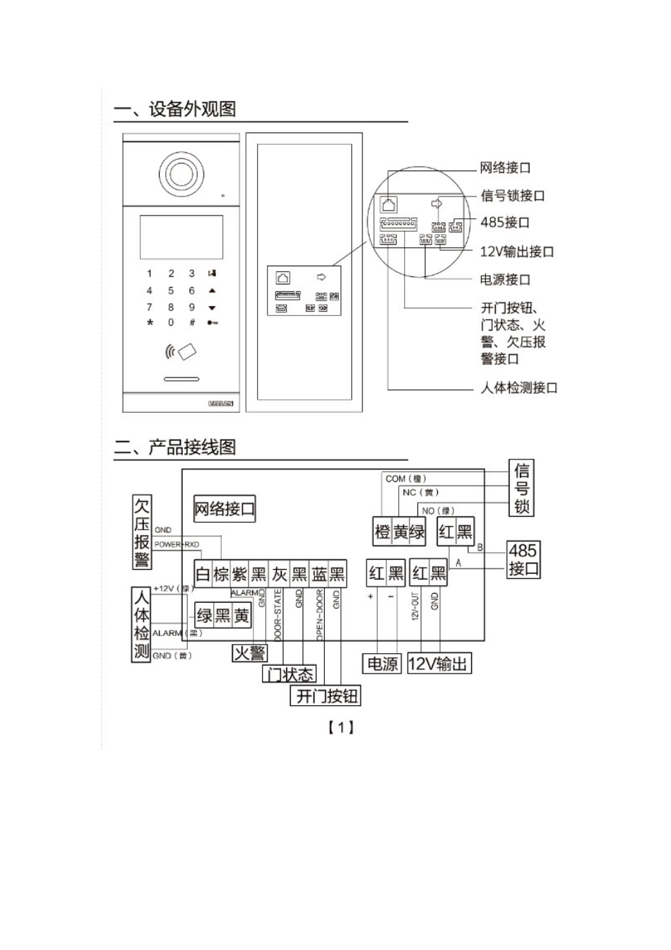 立林对讲19型网络主机说明书-图文_第2页