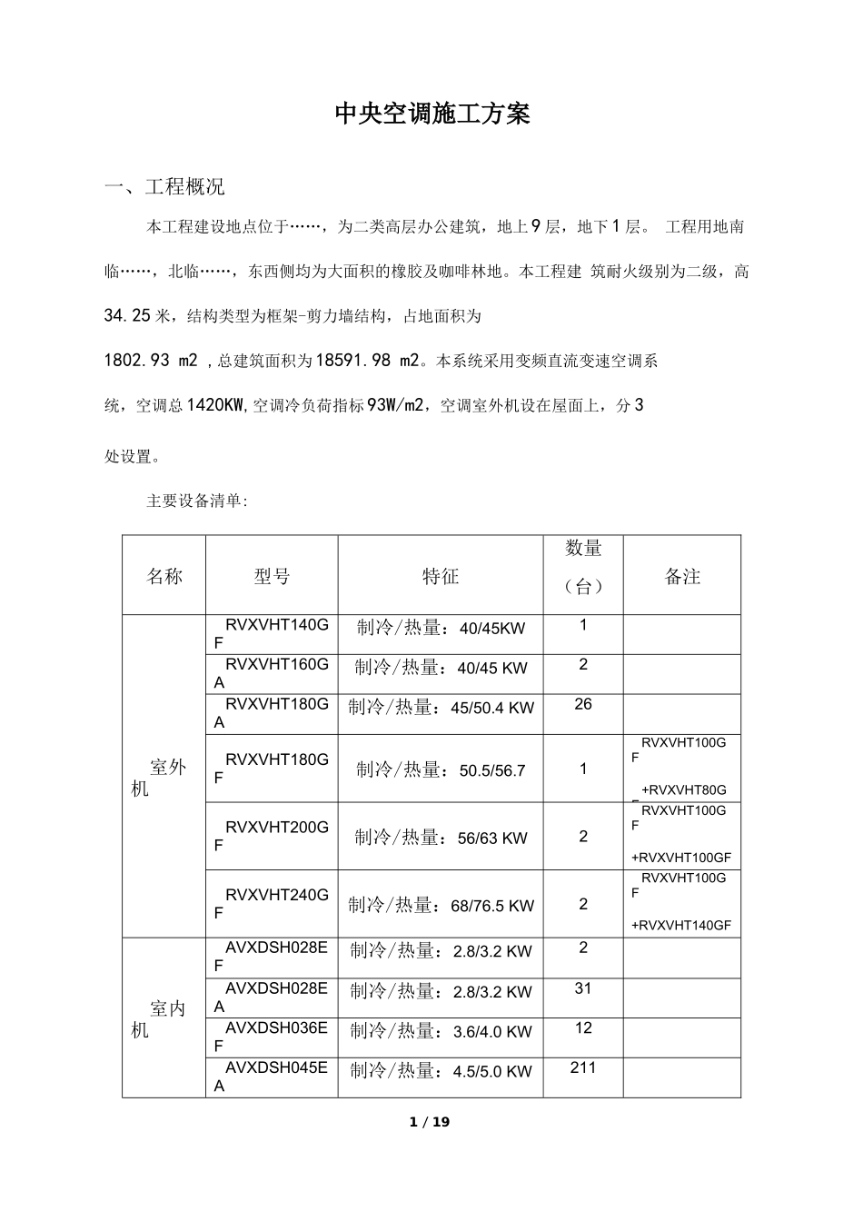 中央空调(多联机)施工方案.._第1页