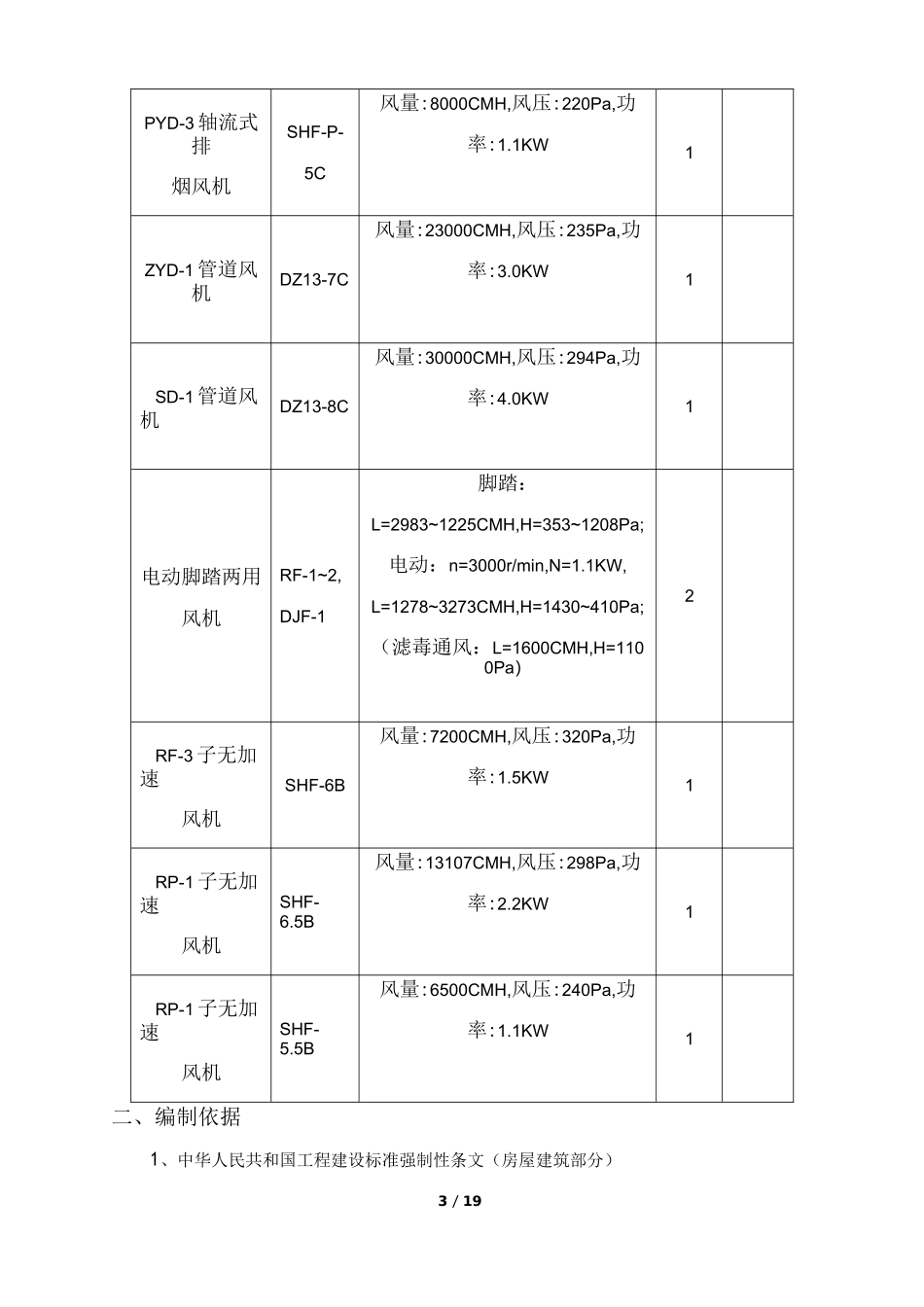 中央空调(多联机)施工方案.._第3页