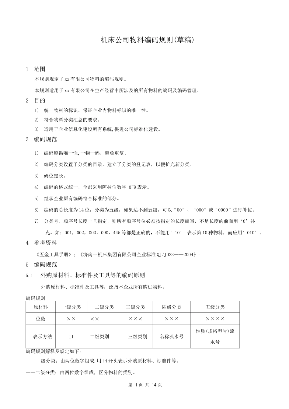 机床公司物料编码规则_第1页
