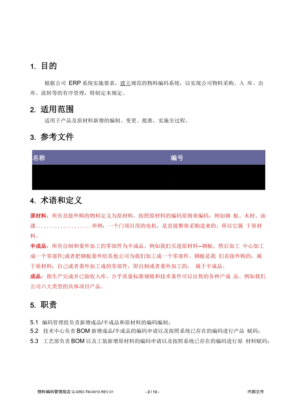 013 机械行业物料编码样例_第2页