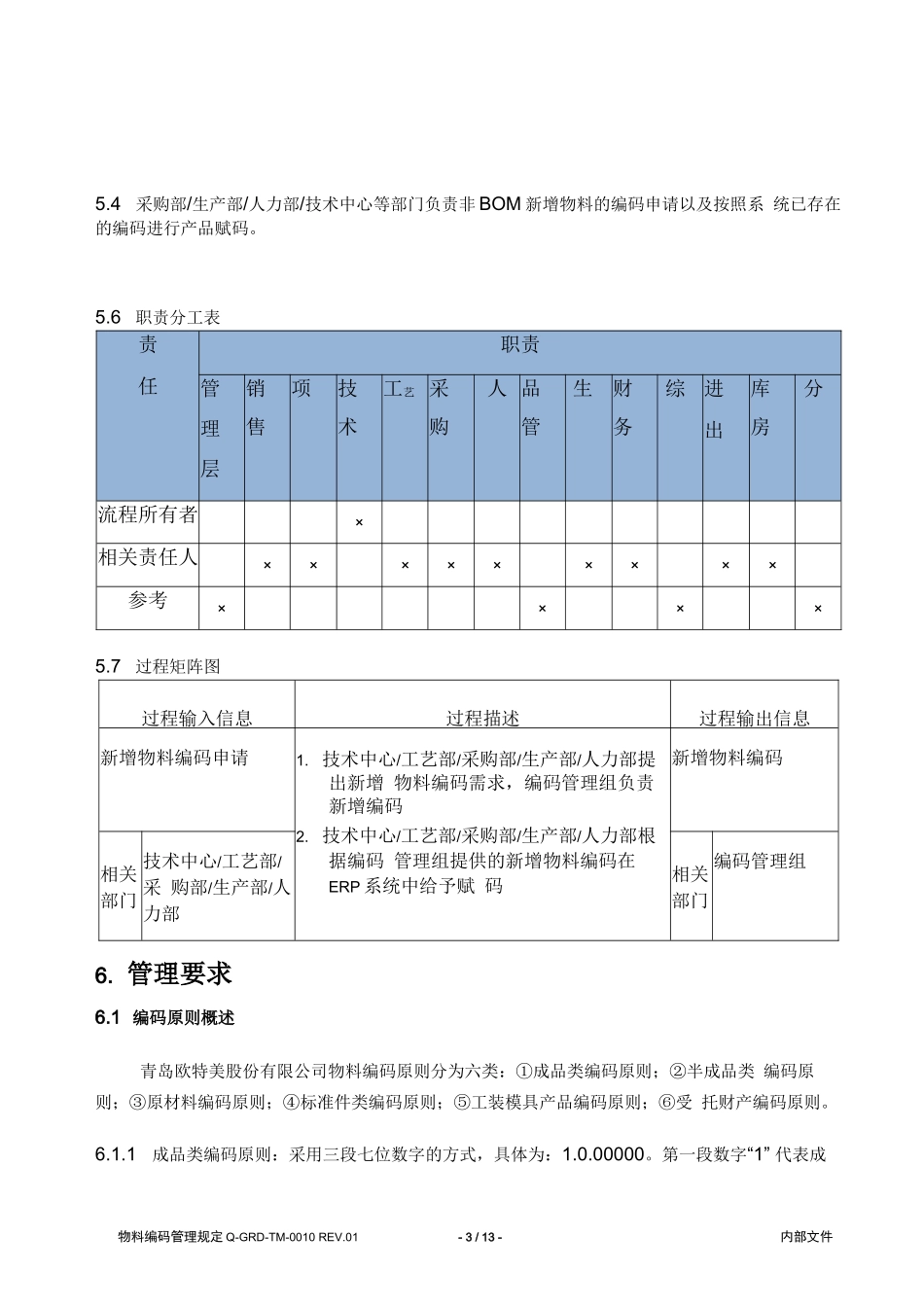 013 机械行业物料编码样例_第3页