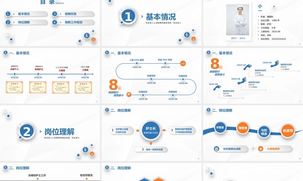 护士长竞聘课件