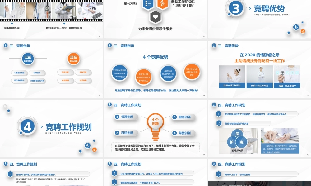 护士长竞聘课件